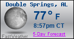 Weather Forecast for Double Springs, AL