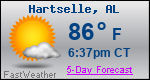 Weather Forecast for Hartselle, AL