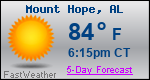 Weather Forecast for Mount Hope, AL