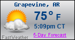 Weather Forecast for Grapevine, AR