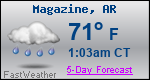 Weather Forecast for Magazine, AR