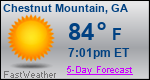 Weather Forecast for Chestnut Mountain, GA