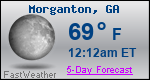 Weather Forecast for Morganton, GA