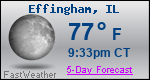 Weather Forecast for Effingham, IL