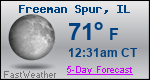 Weather Forecast for Freeman Spur, IL