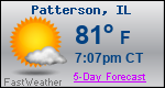 Weather Forecast for Patterson, IL