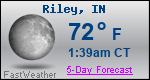 Weather Forecast for Riley, IN