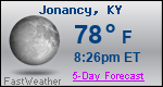 Weather Forecast for Jonancy, KY
