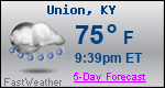 Weather Forecast for Union, KY
