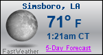 Weather Forecast for Simsboro, LA