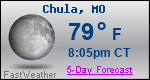 Weather Forecast for Chula, MO