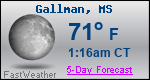Weather Forecast for Gallman, MS