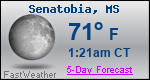 Weather Forecast for Senatobia, MS