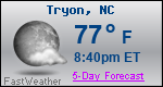 Weather Forecast for Tryon, NC