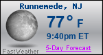 Weather Forecast for Runnemede, NJ