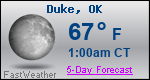Weather Forecast for Duke, OK