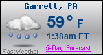 Weather Forecast for Garrett, PA