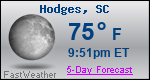Weather Forecast for Hodges, SC