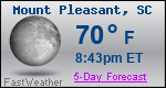 Weather Forecast for Mount Pleasant, SC