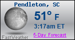 Weather Forecast for Pendleton, SC