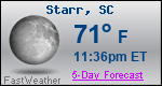 Weather Forecast for Starr, SC