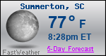 Weather Forecast for Summerton, SC