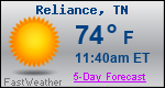Weather Forecast for Reliance, TN