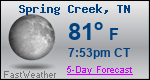 Weather Forecast for Spring Creek, TN