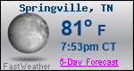 Weather Forecast for Springville, TN