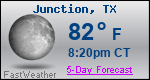 Weather Forecast for Junction, TX