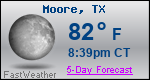 Weather Forecast for Moore, TX