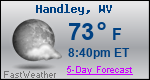 Weather Forecast for Handley, WV