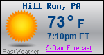 Weather Forecast for Mill Run, PA