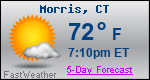 Weather Forecast for Morris, CT