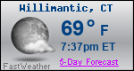 Weather Forecast for Willimantic, CT