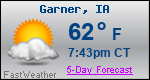 Weather Forecast for Garner, IA
