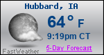 Weather Forecast for Hubbard, IA