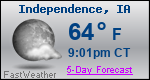Weather Forecast for Independence, IA