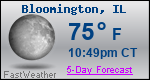 Weather Forecast for Bloomington, IL