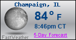 Weather Forecast for Champaign, IL