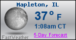 Weather Forecast for Mapleton, IL