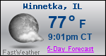 Weather Forecast for Winnetka, IL