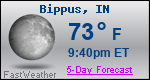 Weather Forecast for Bippus, IN