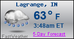 Weather Forecast for Lagrange, IN