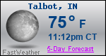 Weather Forecast for Talbot, IN