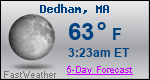 Weather Forecast for Dedham, MA