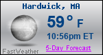 Weather Forecast for Hardwick, MA