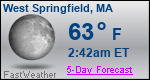 Weather Forecast for West Springfield, MA