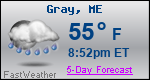 Weather Forecast for Gray, ME