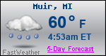 Weather Forecast for Muir, MI